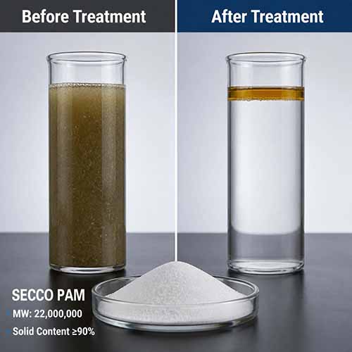 Application of Polyacrylamide in Oily Wastewater Treatment and Oil‑Water Separation